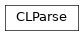 Inheritance diagram of bapsflib._hdf.maps.controls.parsers.CLParse