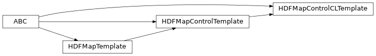 Inheritance diagram of bapsflib._hdf.maps.controls.templates.HDFMapControlCLTemplate, bapsflib._hdf.maps.controls.templates.HDFMapControlTemplate