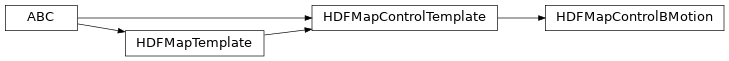 Inheritance diagram of bapsflib._hdf.maps.controls.bmotion.HDFMapControlBMotion