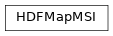 Inheritance diagram of bapsflib._hdf.maps.msi.map_msi.HDFMapMSI