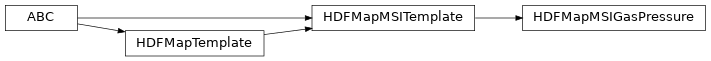 Inheritance diagram of bapsflib._hdf.maps.msi.gaspressure.HDFMapMSIGasPressure